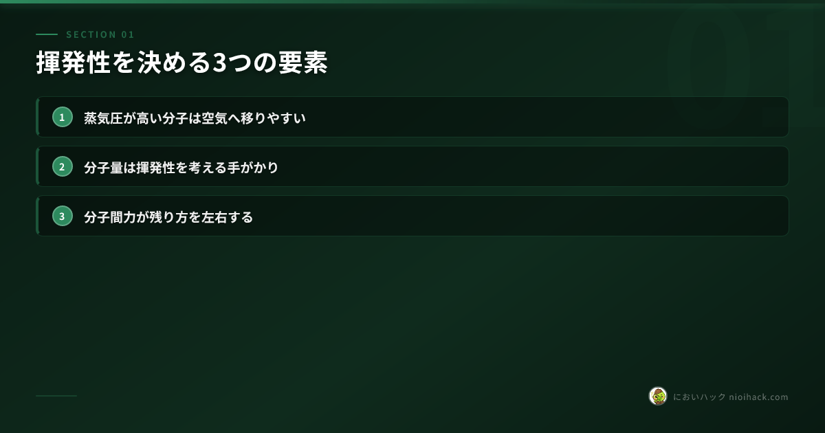 揮発性を決める3つの要素のまとめ