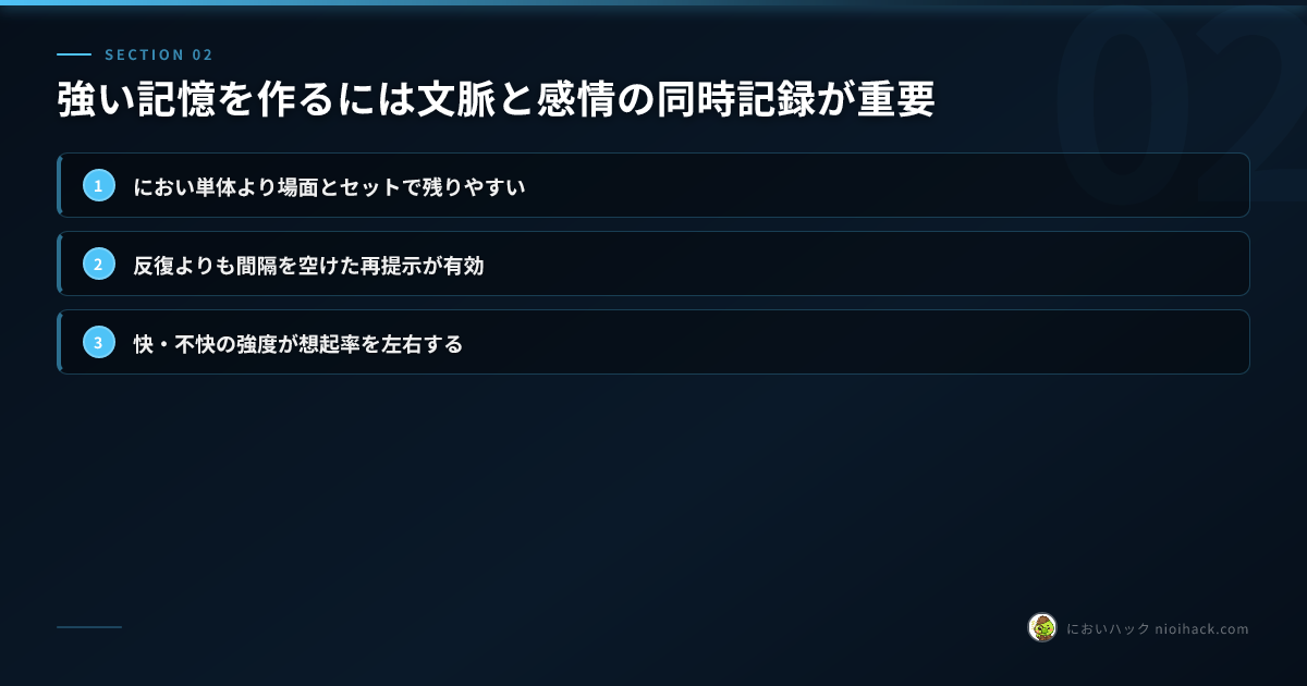 強い記憶を作るには文脈と感情の同時記録が重要のまとめ