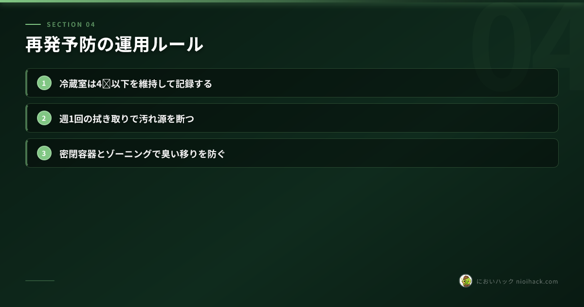 再発予防の運用ルールのまとめ