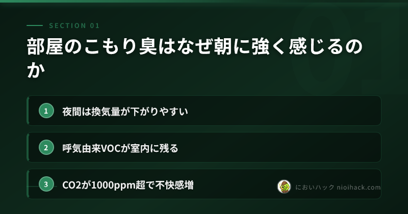 部屋のこもり臭はなぜ朝に強く感じるのかのまとめ