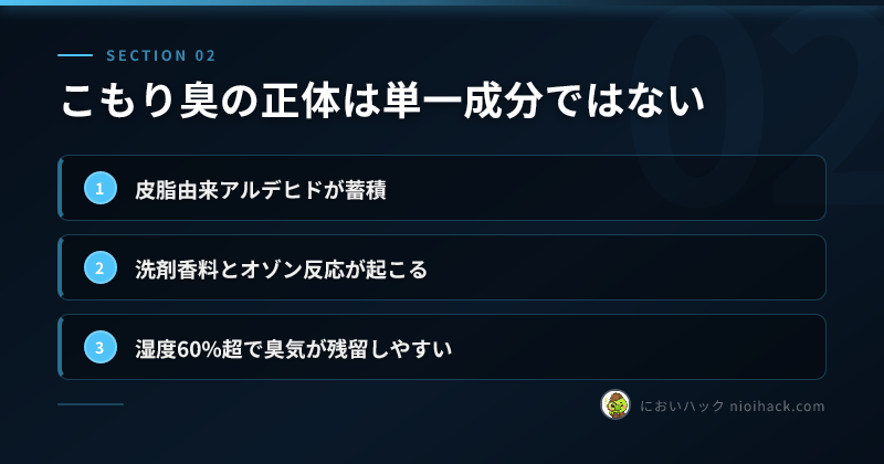 こもり臭の正体は単一成分ではないのまとめ