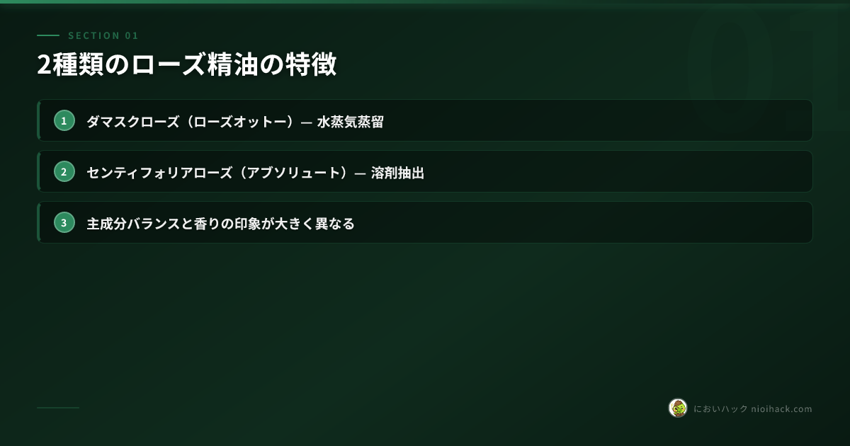 ローズ精油2種類の比較