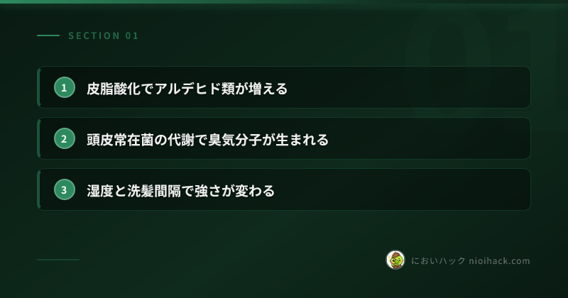 undefinedのまとめ