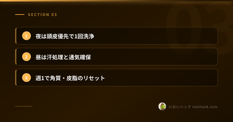 undefinedのまとめ