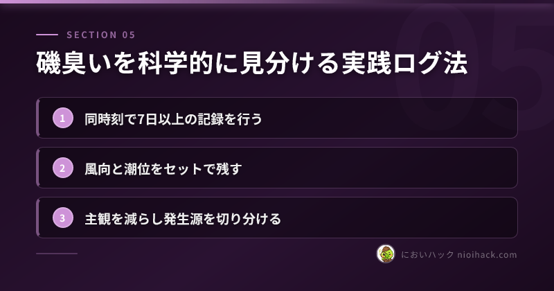 データ読み解きのまとめ