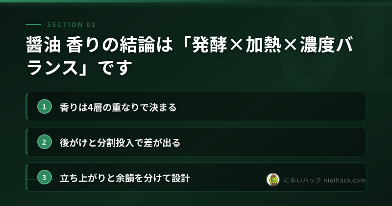 セクション要点1
