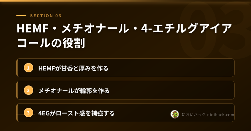 セクション要点3