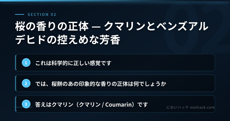 桜の香りの正体 — クマリンと<a href=