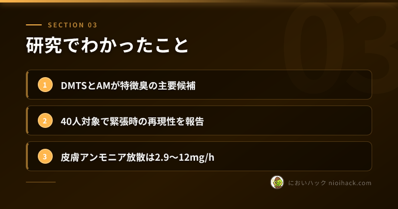 研究でわかったことのまとめ