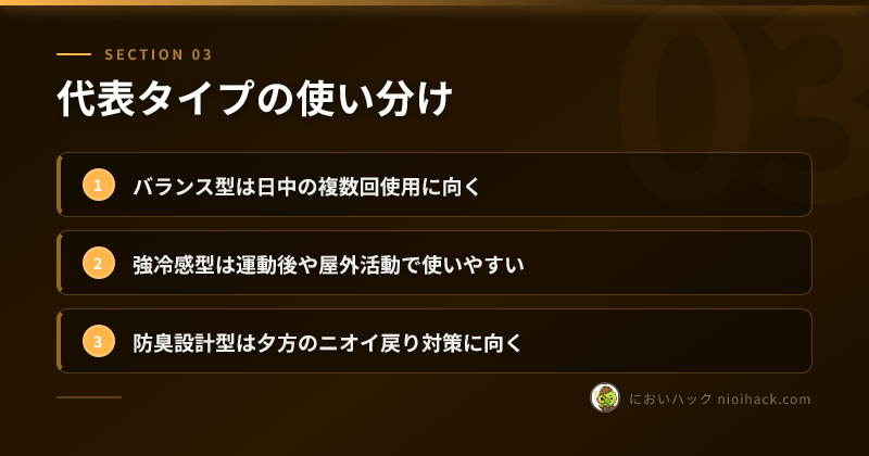 代表タイプの使い分けのまとめ