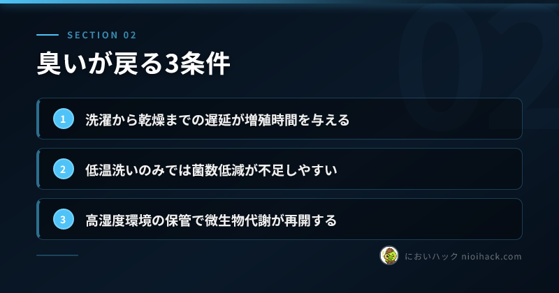 臭いが戻る3条件のまとめ