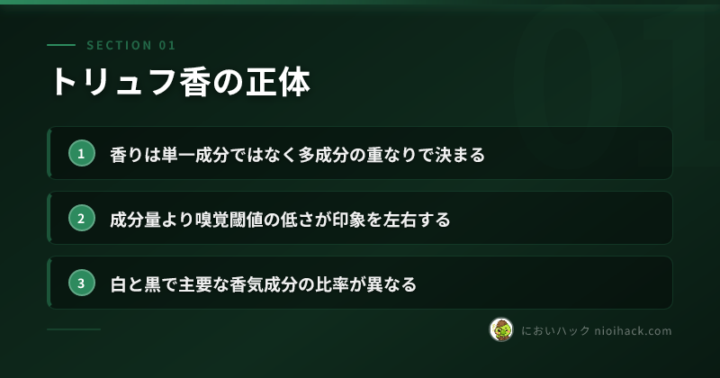 トリュフ香の正体のまとめ