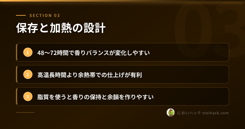 保存と加熱の設計のまとめ