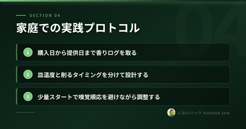 家庭での実践プロトコルのまとめ