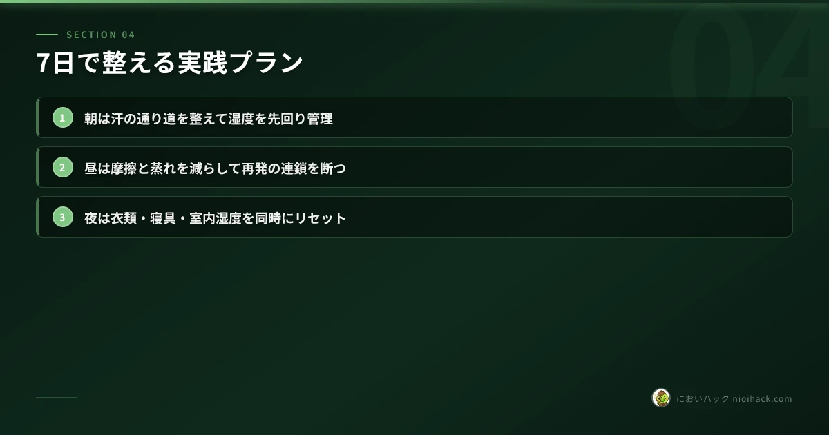 7日で整える実践プランのまとめ