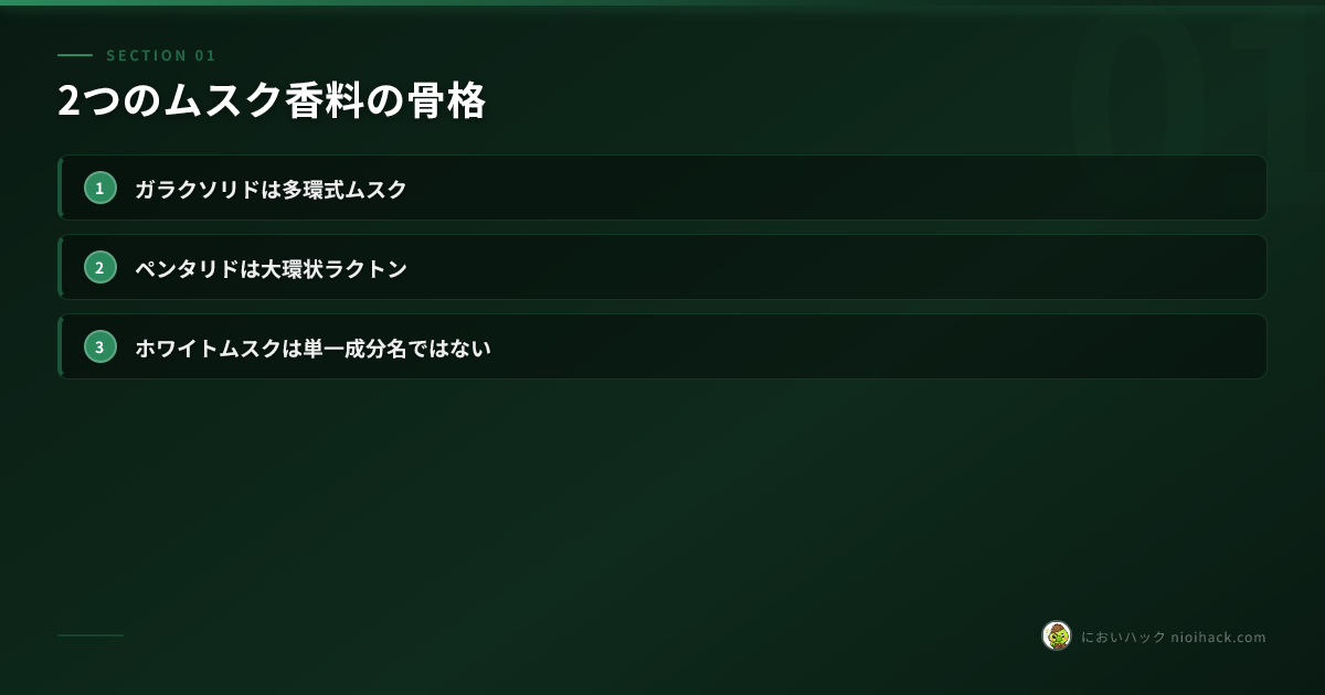 2つのムスク香料の骨格のまとめ