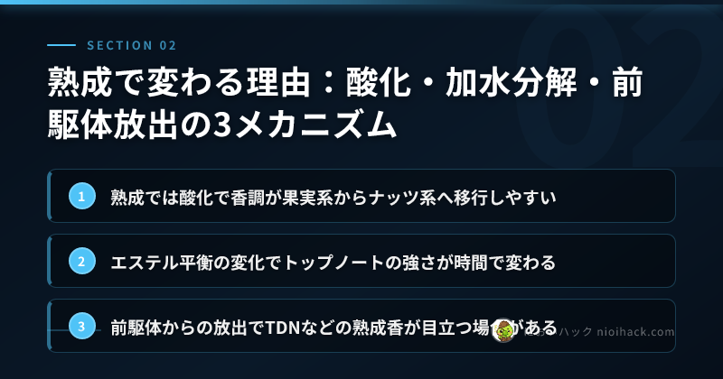 熟成香の変化ポイントまとめ
