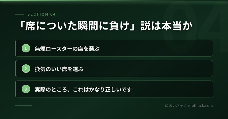 「席についた瞬間に負け」説は本当かのまとめ
